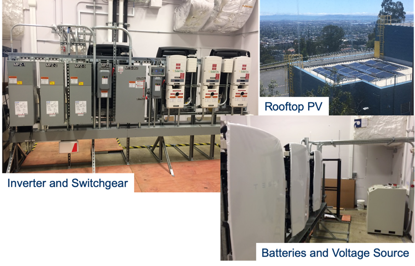 FLEXGrid test facility DERs - Inverter and switchgear, rooftop PV and batteries & voltage source.